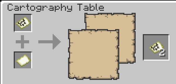 Copy Maps In Cartography Table 